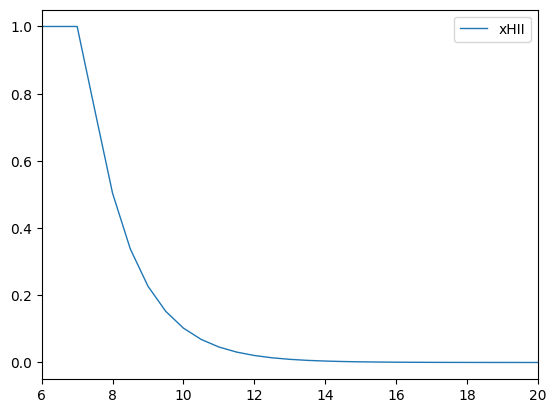 ../_images/examples_Test_case_with_N_halos_15_2.png