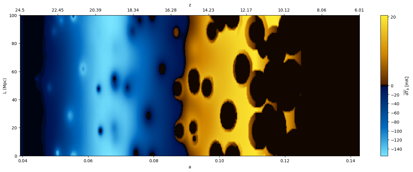 ../_images/examples_artificial_halos_11_3.png